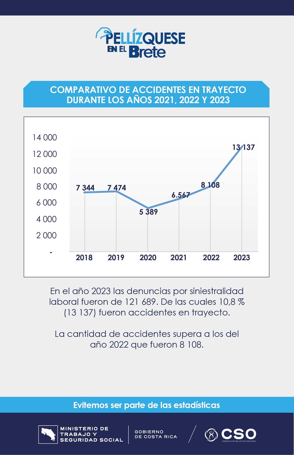 Estad_Comp Accidentes Laboral_1.jpg